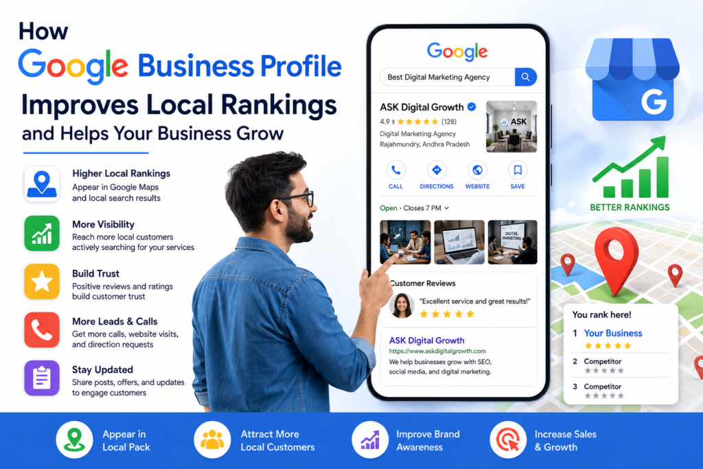Google Business Profile Improves Local Rankings