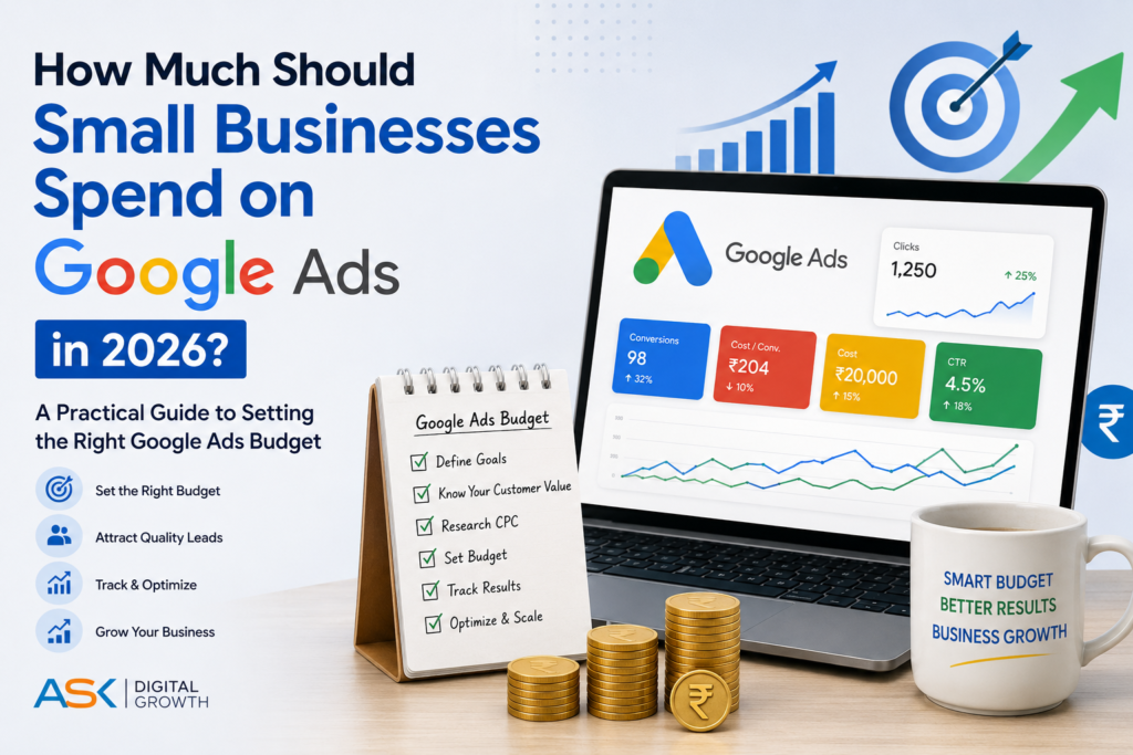 How Much Should Small Businesses Spend on Google Ads in 2026